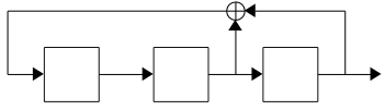 paar pelzl understanding cryptography even solutions